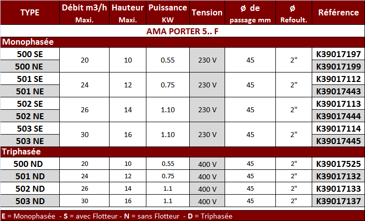 Tableau select Ama Porter 5--.PNG