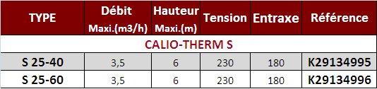 Calio%20Therm%20S%20Tab.PNG