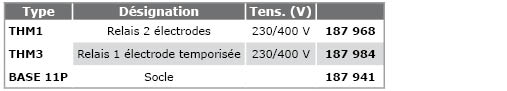 Controle-niveau-Relais-controle-niveau-t