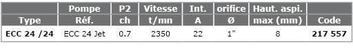 ECC 24 Groupes-pression-24L-CC-tab.jpg