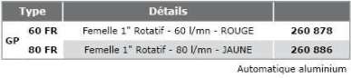 GP60 Pistolet-gasoil-verseur-aluminium-t