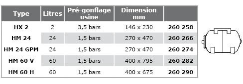 HM Reservoirs-Inox-tab.jpg