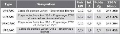 Pompes-engrenagesUP3AC%20-tab.jpg