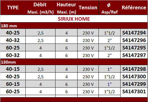 Tab SIRIUX Home.PNG